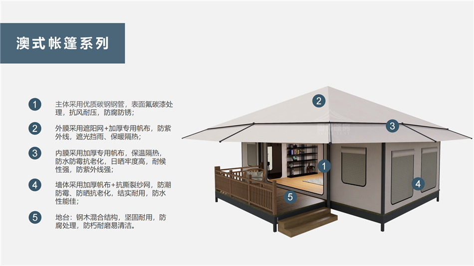 余干县户外野奢帐篷></p><p>此外，生物荧光照明系统还为户外露营增添了一份别样的乐趣。在夜晚，你可以躺在帐篷里，仰望星空，欣赏着周围闪烁的荧光，仿佛置身于一个神秘的童话世界。孩子们会对这神奇的光芒充满好奇，围绕着帐篷嬉戏玩耍，感受大自然赋予的独特魅力。这种独特的体验，将成为你与家人、朋友之间珍贵的回忆，让户外露营变得更加难忘。</p><p>对于追求高品质户外生活的人们来说，生物荧光照明系统的户外野奢帐篷无疑是一个绝佳的选择。它不仅提供了舒适的住宿环境，还为你带来了与自然亲密接触的独特机会。在这个快节奏的时代，让我们放慢脚步，走进大自然，感受生物荧光照明系统带来的奇妙夜晚，开启一场别样的户外野奢之旅。</p><p>随着技术的不断进步，相信生物荧光照明系统将会在未来的户外领域得到更广泛的应用。它将为更多的人带来独特的户外体验，让我们在享受自然的同时，也能领略到科技与自然相结合的无限魅力。让我们一起期待这个充满奇幻光芒的未来户外世界，迎接更多惊喜与美好的到来。</p>    </article>
    <span class=